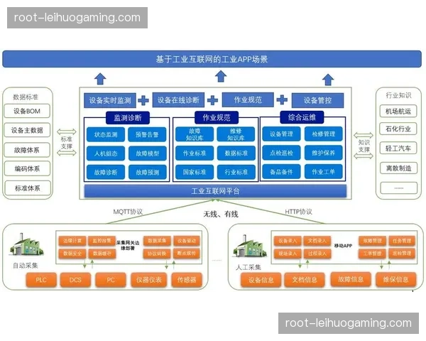 执行机构正通过知识库复用经验 减少跨年度赛事的错误重犯