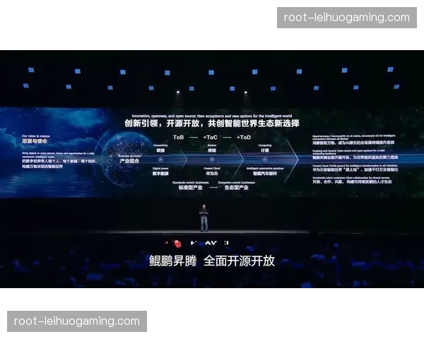 体育商业生态正从孤立竞争 迈向万物互联时代的跨产业协同新纪元工程